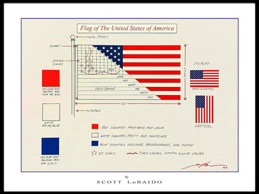 "Flag Specs"